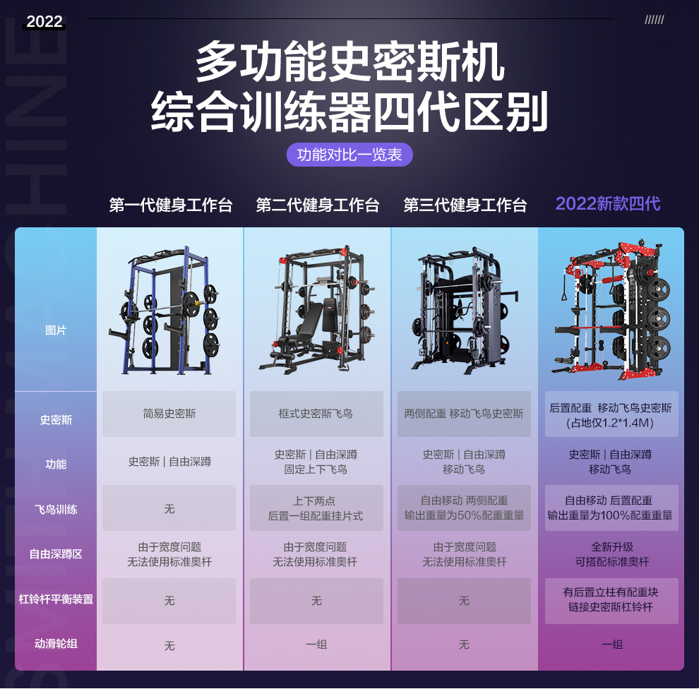 康強史密斯